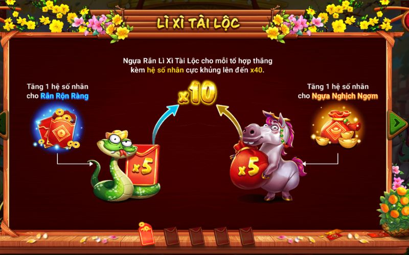 Slot Sắc Xuân Chợ Tết đổi thưởng